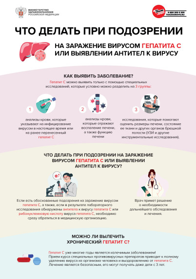 Методические рекомендации по профилактике вирусного гепатита С..